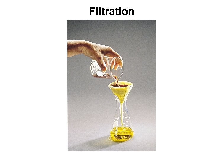 Filtration 