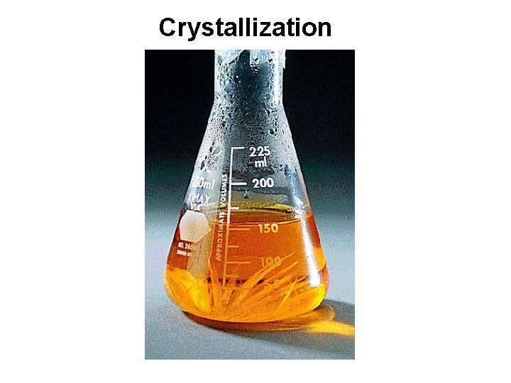 Crystallization 