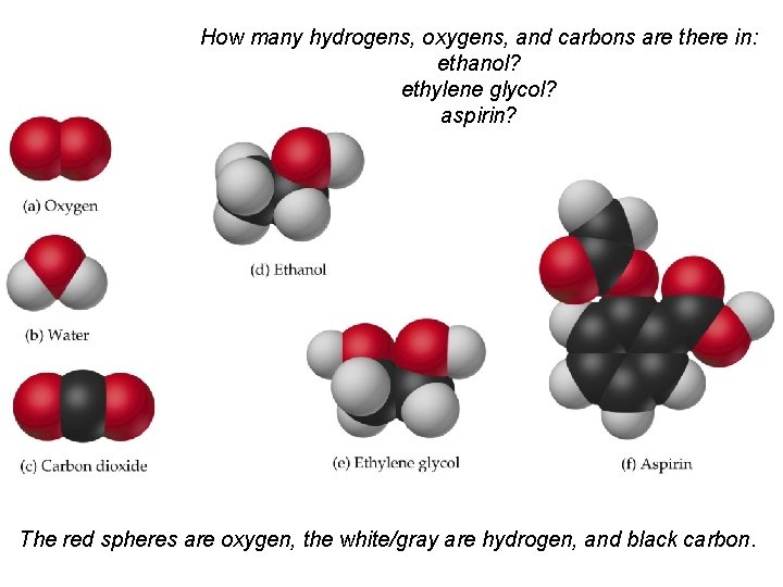 How many hydrogens, oxygens, and carbons are there in: ethanol? ethylene glycol? aspirin? The