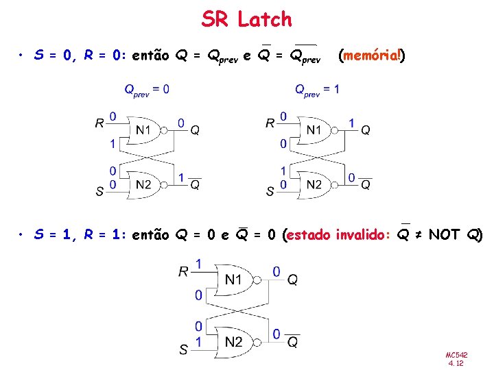 SR Latch • S = 0, R = 0: então Q = Qprev e