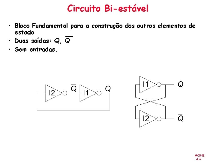 Circuito Bi-estável • Bloco Fundamental para a construção dos outros elementos de estado •