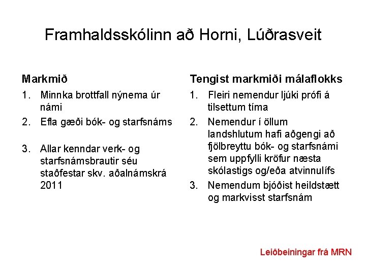 Framhaldsskólinn að Horni, Lúðrasveit Markmið Tengist markmiði málaflokks 1. Minnka brottfall nýnema úr námi