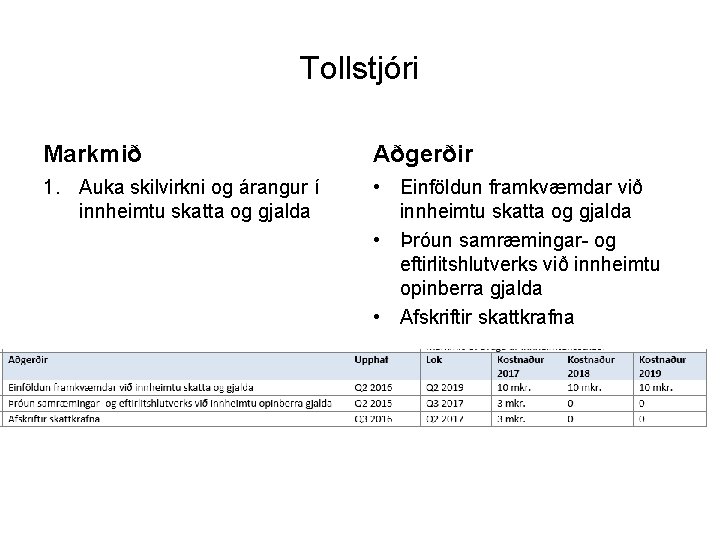 Tollstjóri Markmið Aðgerðir 1. Auka skilvirkni og árangur í innheimtu skatta og gjalda •