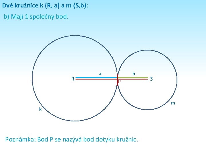 Dvě kružnice k (R, a) a m (S, b): b) Mají 1 společný bod.