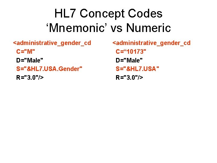 Vocabulary Issues HL 7 Concept Codes Mnemonic vs