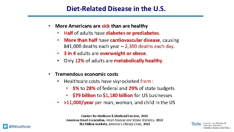 Diet-Related Disease in the U. S. • More Americans are sick than are healthy