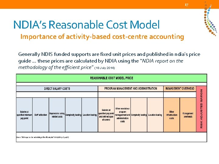 17 NDIA’s Reasonable Cost Model Importance of activity-based cost-centre accounting Generally NDIS funded supports