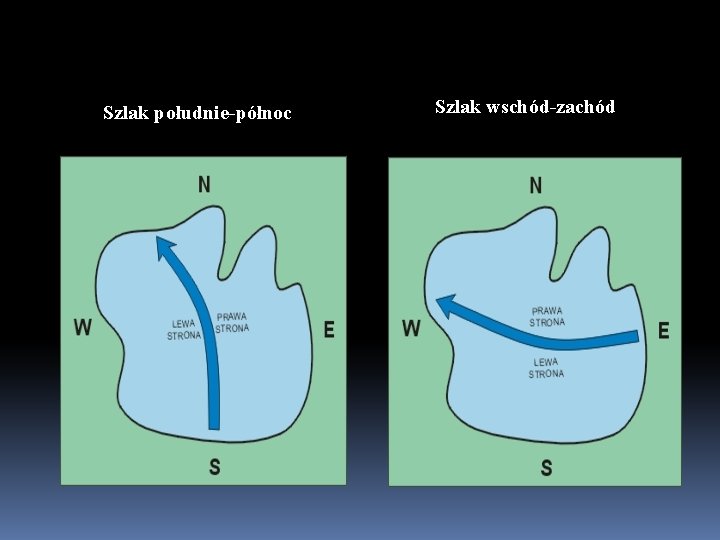 Szlak południe-północ Szlak wschód-zachód 