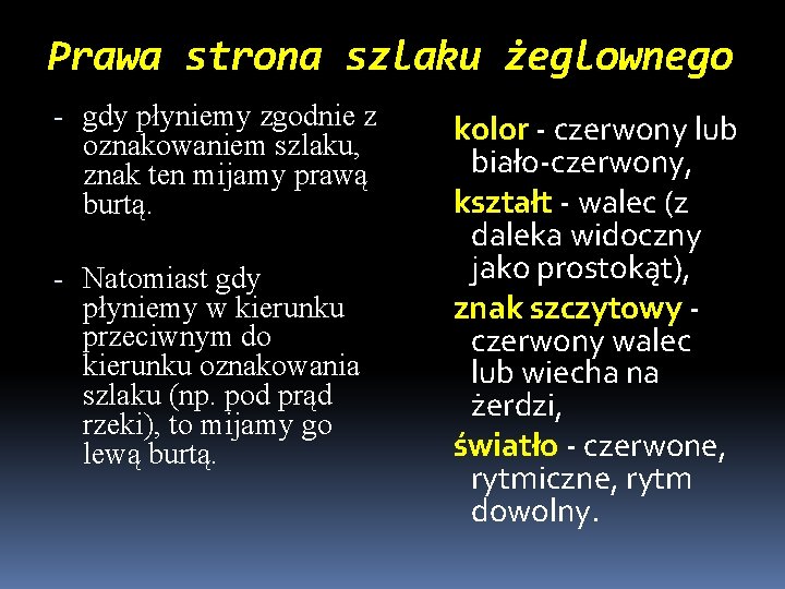 Prawa strona szlaku żeglownego - gdy płyniemy zgodnie z oznakowaniem szlaku, znak ten mijamy