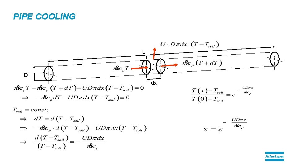 PIPE COOLING L D dx PIPE COOLING L D dx