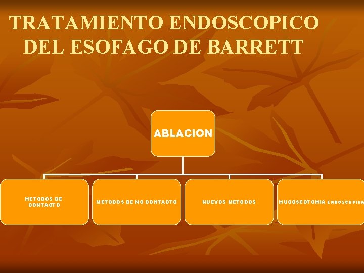 TRATAMIENTO ENDOSCOPICO DEL ESOFAGO DE BARRETT ABLACION METODOS DE CONTACTO METODOS DE NO CONTACTO