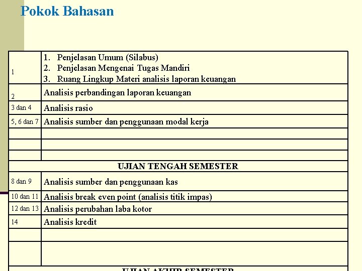 Pokok Bahasan 2 1. Penjelasan Umum (Silabus) 2. Penjelasan Mengenai Tugas Mandiri 3. Ruang