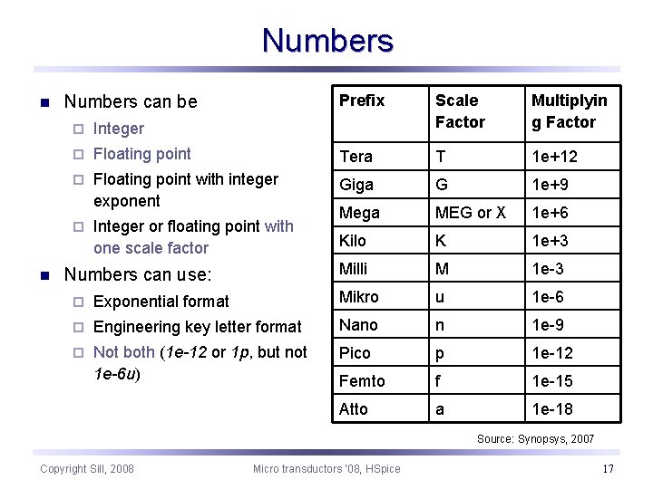 Numbers n n Numbers can be Prefix Scale Factor Multiplyin g Factor ¨ Integer