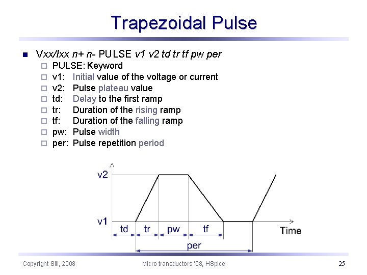 Trapezoidal Pulse n Vxx/Ixx n+ n- PULSE v 1 v 2 td tr tf