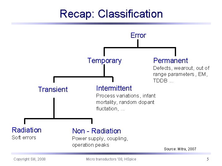 Recap: Classification Error Temporary Permanent Defects, wearout, out of range parameters , EM, TDDB.