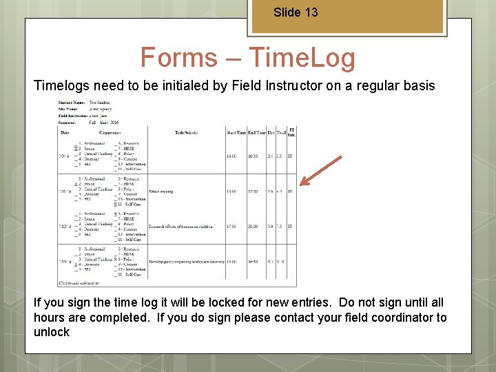 Slide 13 Forms – Time. Log Timelogs need to be initialed by Field Instructor