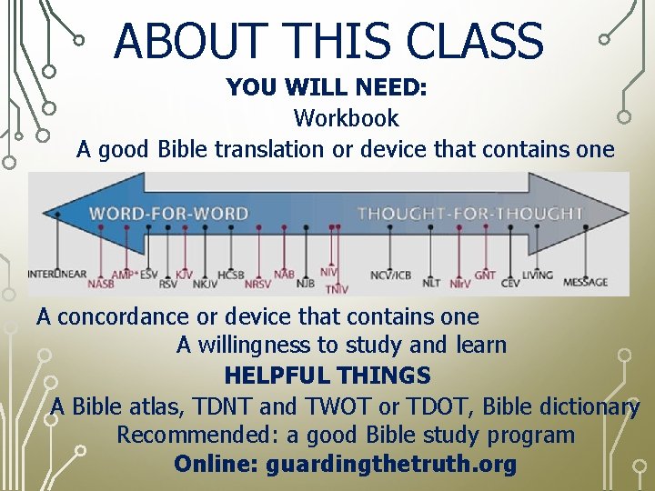 ABOUT THIS CLASS YOU WILL NEED: Workbook A good Bible translation or device that