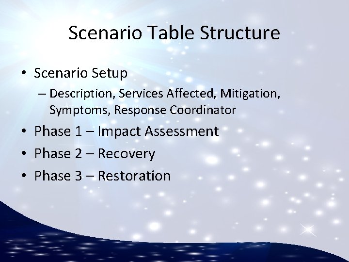 Scenario Table Structure • Scenario Setup – Description, Services Affected, Mitigation, Symptoms, Response Coordinator