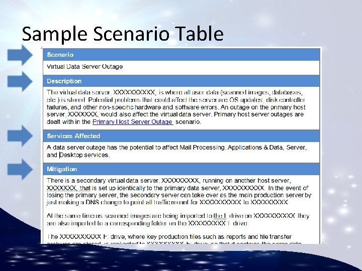 Sample Scenario Table 