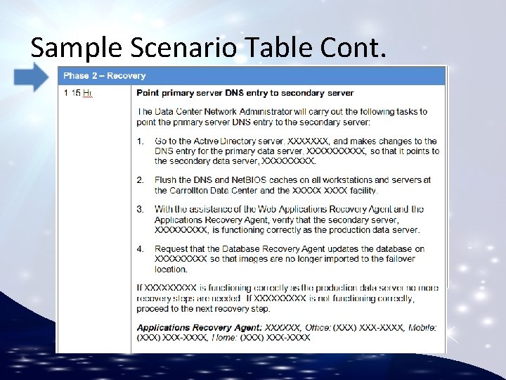 Sample Scenario Table Cont. 