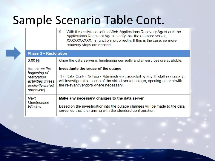 Sample Scenario Table Cont. 