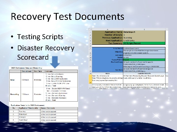 Recovery Test Documents • Testing Scripts • Disaster Recovery Scorecard 