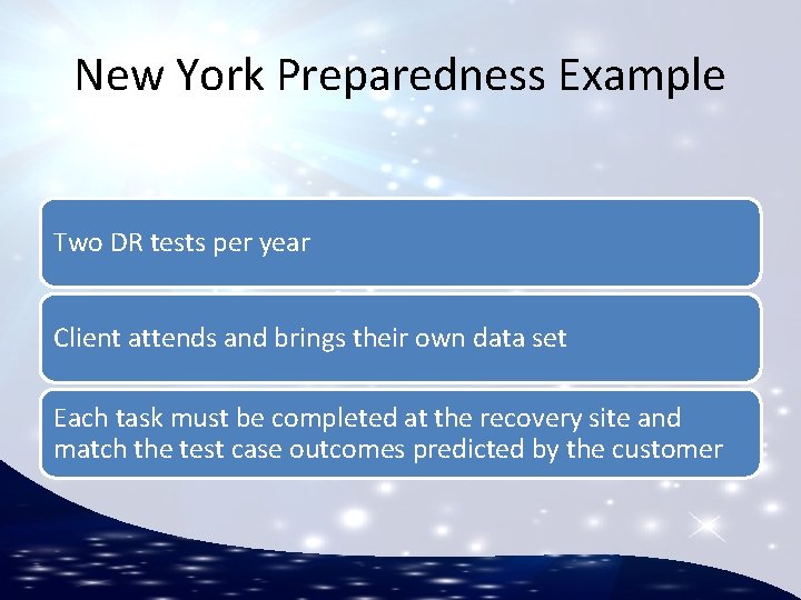 New York Preparedness Example Two DR tests per year Client attends and brings their