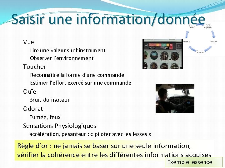 Saisir une information/donnée Vue Lire une valeur sur l’instrument Observer l’environnement Toucher Reconnaître la