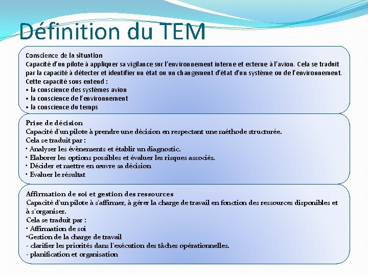 Définition du TEM Conscience de la situation Capacité d’un pilote à appliquer sa vigilance