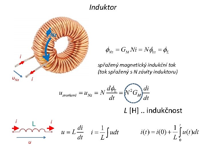 Induktor Nz i spřažený magnetický indukční tok (tok spřažený s N závity induktoru) u.