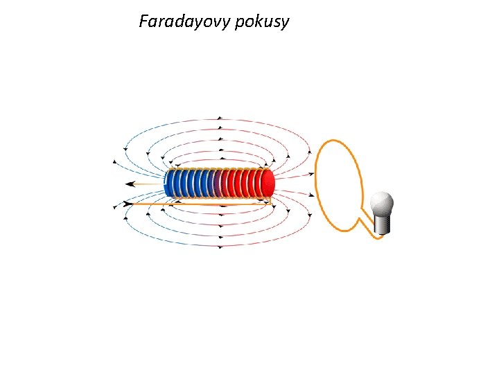 Faradayovy pokusy 