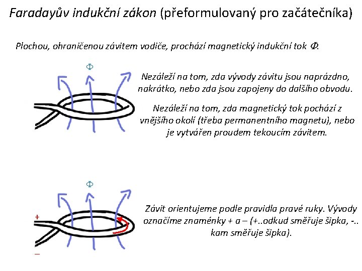 Faradayův indukční zákon (přeformulovaný pro začátečníka) Plochou, ohraničenou závitem vodiče, prochází magnetický indukční tok