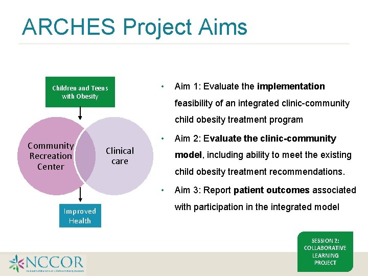 ARCHES Project Aims Children and Teens with Obesity • Aim 1: Evaluate the implementation