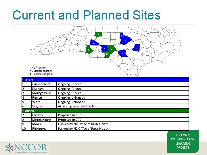 Current and Planned Sites Current 1 Cumberland 2 Durham 3 Montgomery 4 Rowan 5