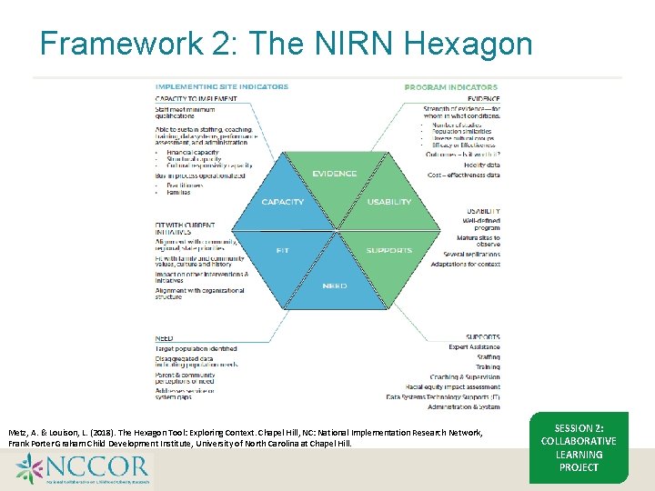 Framework 2: The NIRN Hexagon Metz, A. & Louison, L. (2018). The Hexagon Tool: