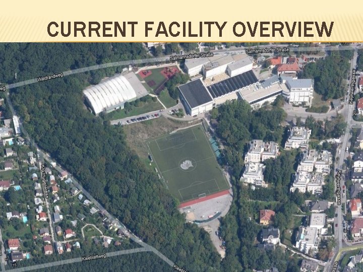 CURRENT FACILITY OVERVIEW 