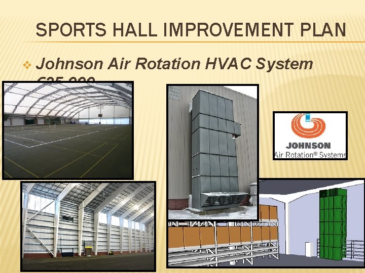 SPORTS HALL IMPROVEMENT PLAN v Johnson € 35, 000 Air Rotation HVAC System 