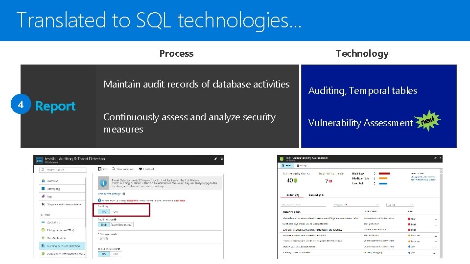 Translated to SQL technologies. . . Process Maintain audit records of database activities 4