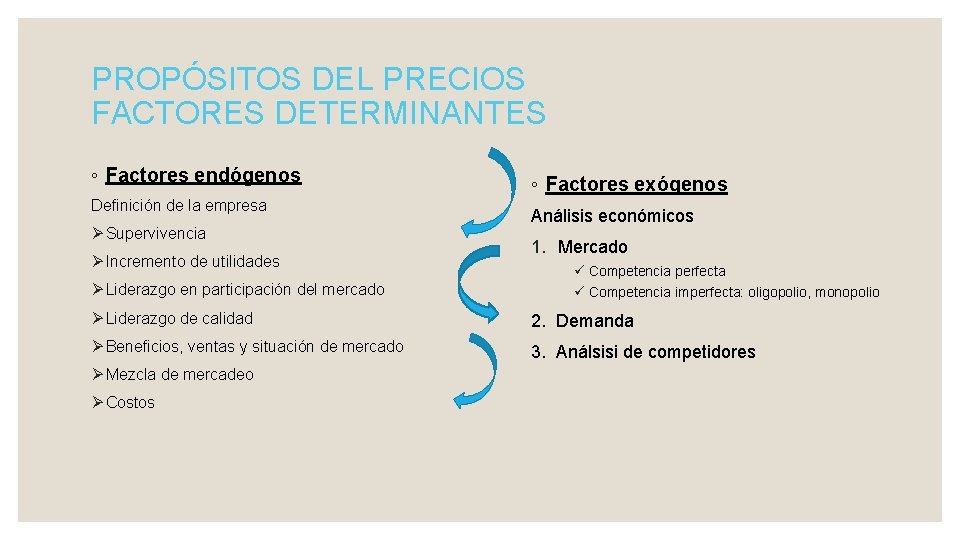 PROPÓSITOS DEL PRECIOS FACTORES DETERMINANTES ◦ Factores endógenos Definición de la empresa Ø Supervivencia