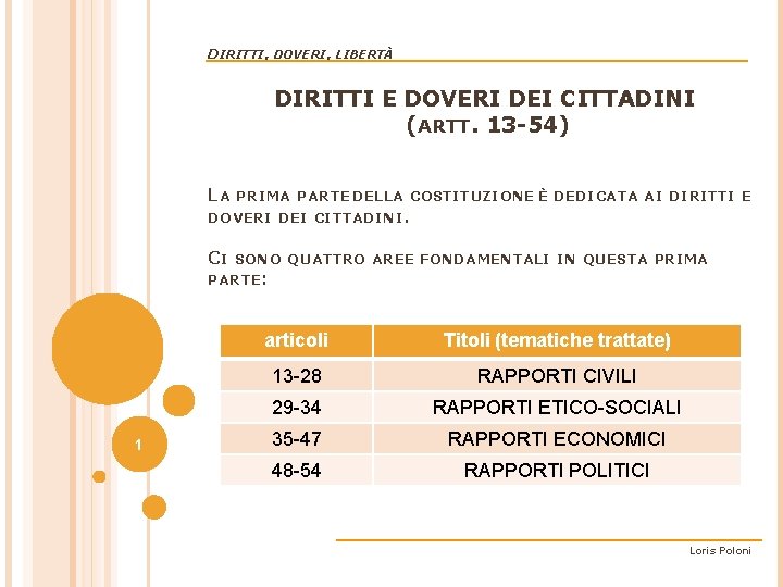 DIRITTI, DOVERI, LIBERTÀ DIRITTI E DOVERI DEI CITTADINI (ARTT. 13 -54) LA PRIMA PARTE