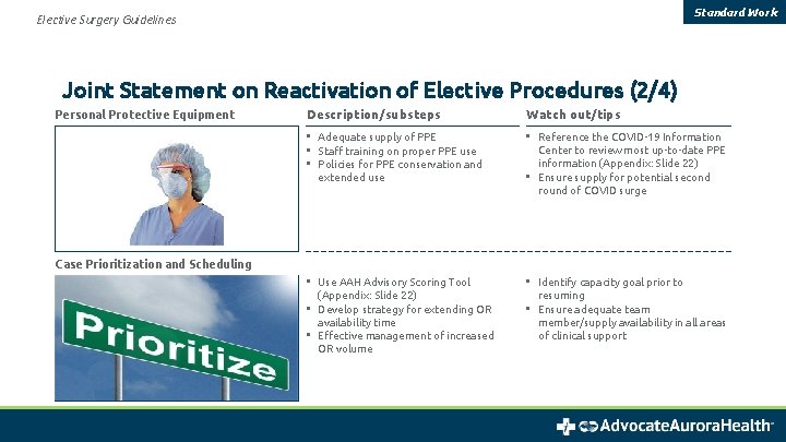 Standard Work Elective Surgery Guidelines Joint Statement on Reactivation of Elective Procedures (2/4) Personal