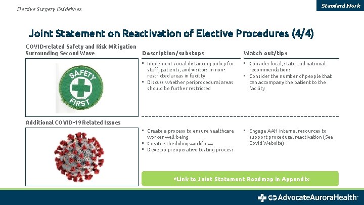 Standard Work Elective Surgery Guidelines Joint Statement on Reactivation of Elective Procedures (4/4) COVID-related