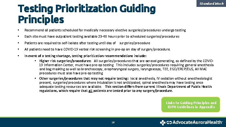 Standard Work Testing Prioritization Guiding Principles • Recommend all patients scheduled for medically necessary