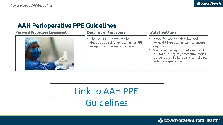 Standard Work Perioperative PPE Guidelines AAH Perioperative PPE Guidelines Personal Protective Equipment Description/substeps Watch