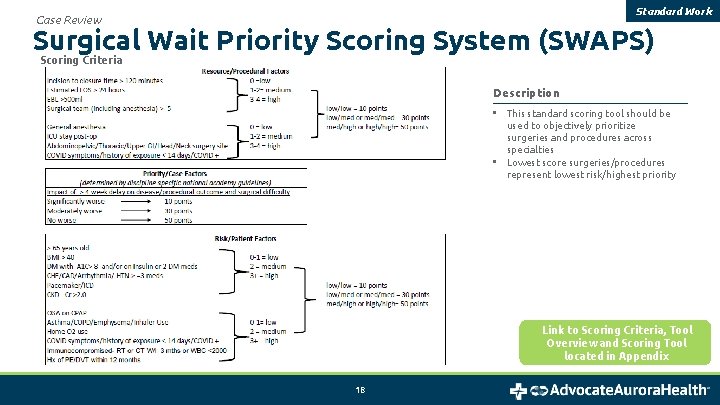 Standard Work Case Review Surgical Wait Priority Scoring System (SWAPS) Scoring Criteria Description •
