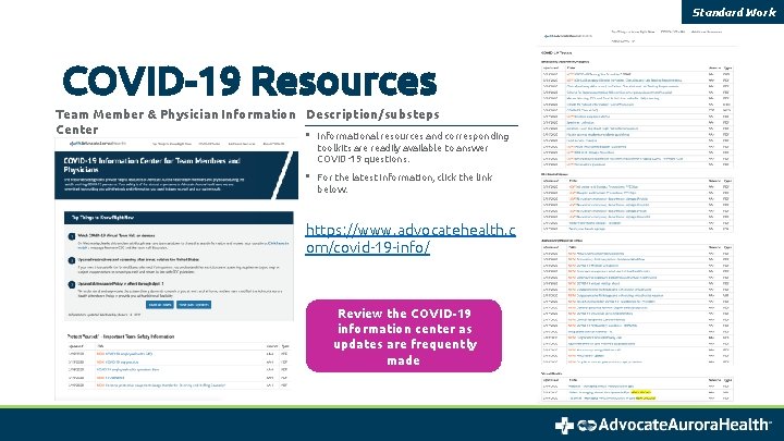 Standard Work COVID-19 Resources Team Member & Physician Information Description/substeps Center • Informational resources