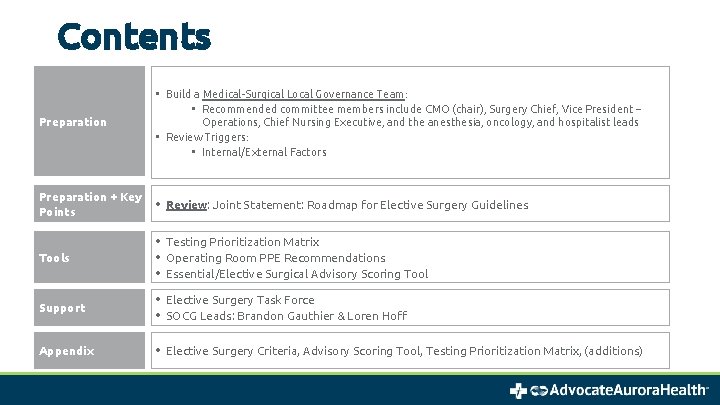 Contents Preparation • Build a Medical-Surgical Local Governance Team: • Recommended committee members include