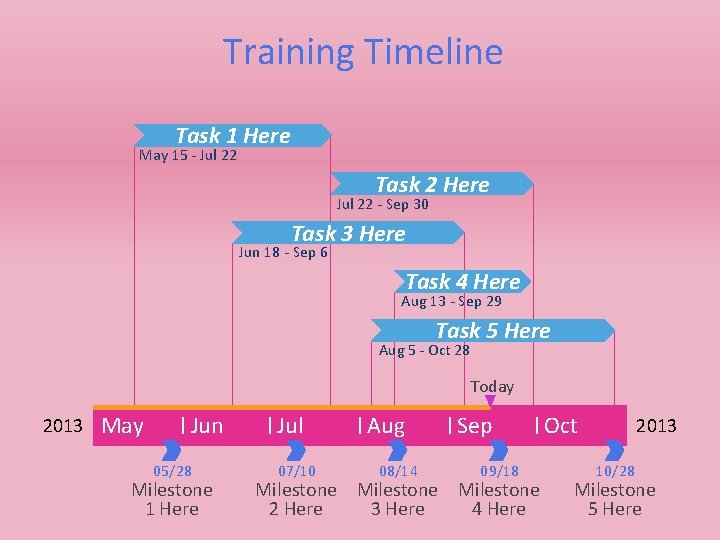 Training Timeline Task 1 Here May 15 - Jul 22 Task 2 Here Jul