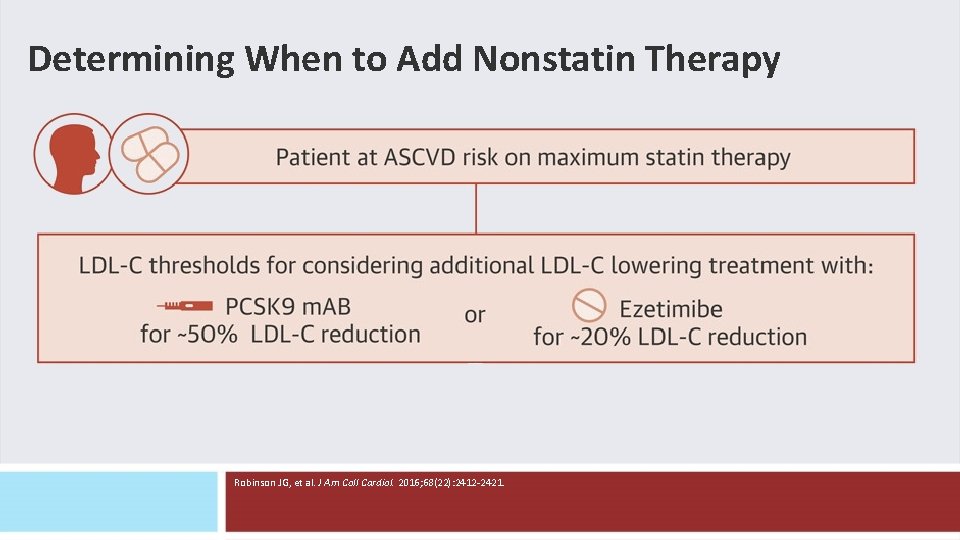 Determining When to Add Nonstatin Therapy Robinson JG, et al. J Am Coll Cardiol. Determining When to Add Nonstatin Therapy Robinson JG, et al. J Am Coll Cardiol.
