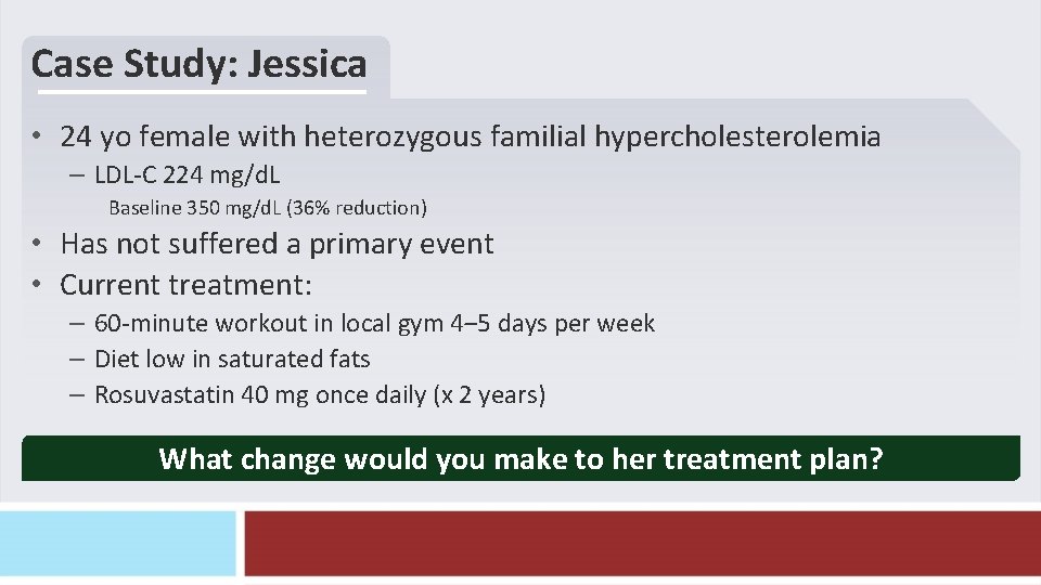 Case Study: Jessica • 24 yo female with heterozygous familial hypercholesterolemia – LDL-C 224 Case Study: Jessica • 24 yo female with heterozygous familial hypercholesterolemia – LDL-C 224